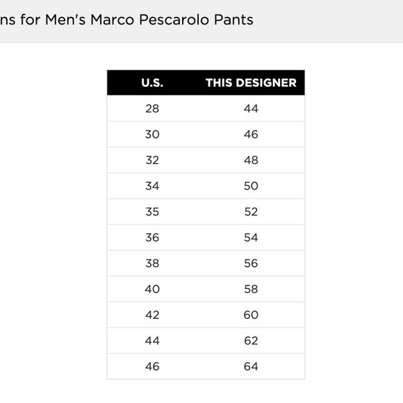 NWT Pescarolo Nerano M Pants Trousers Mens 54 36 Dark Gray Straight Leg 5 Pocket - Picture 9 of 14